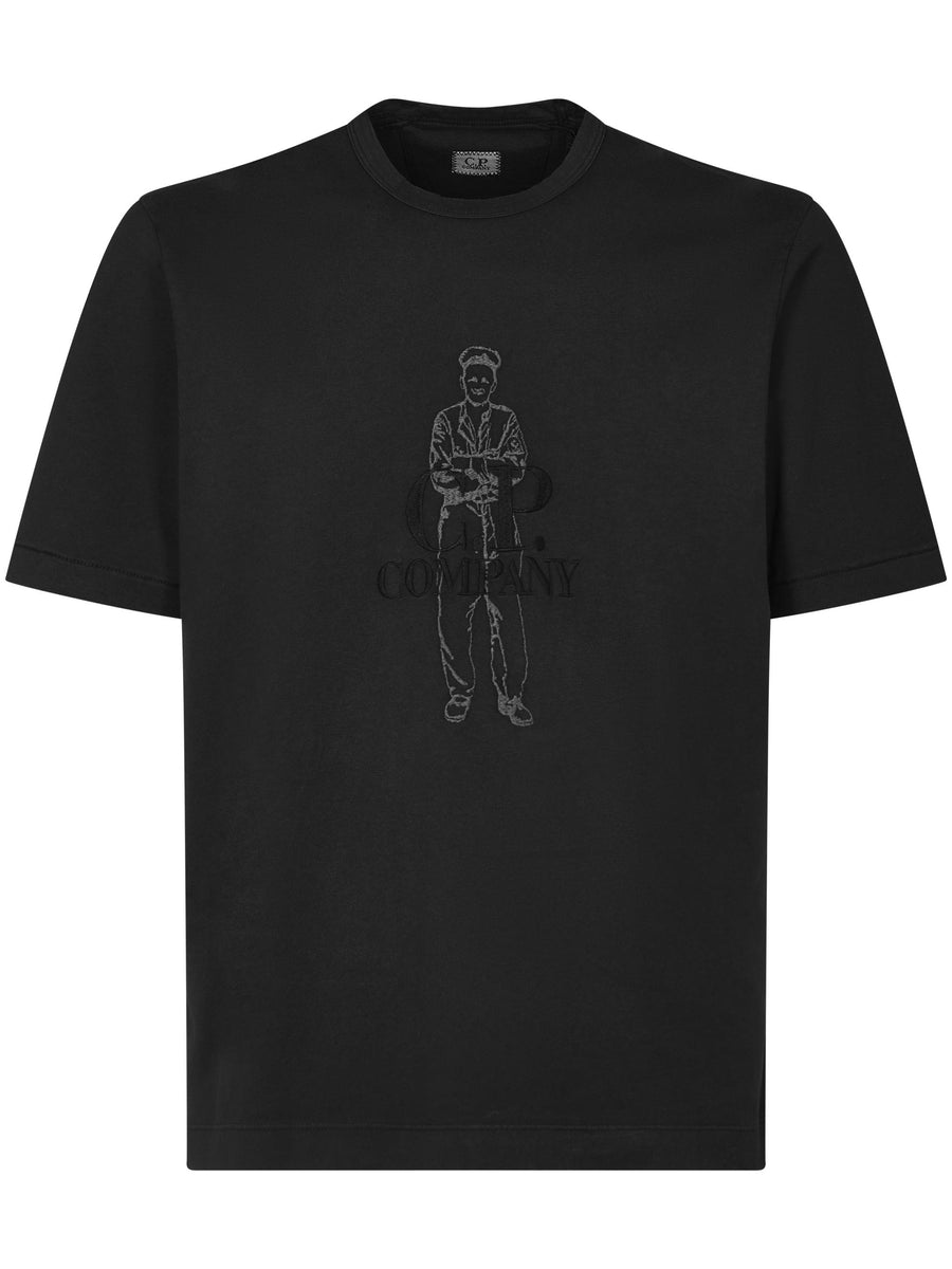  18CMTS288A006057O 999 CP COMPANY 